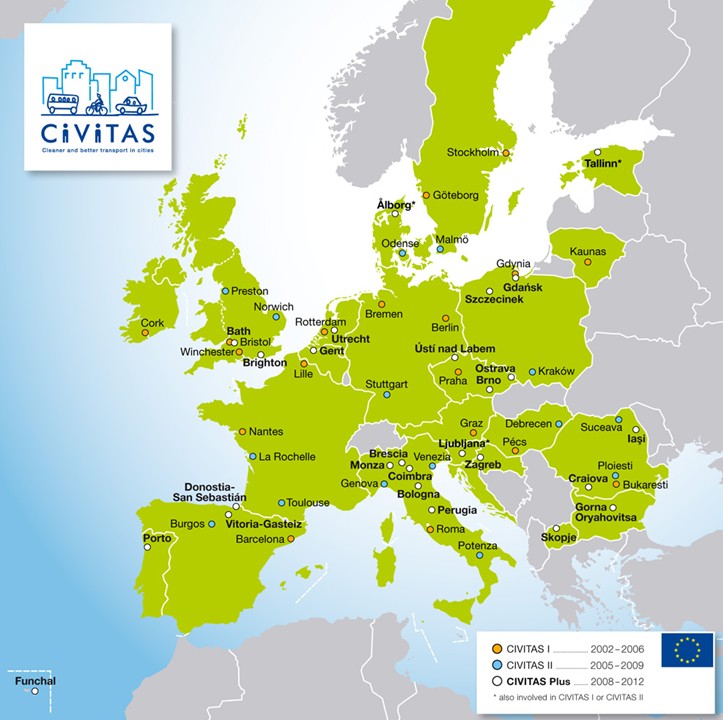 Karta zajednice CIVITAS