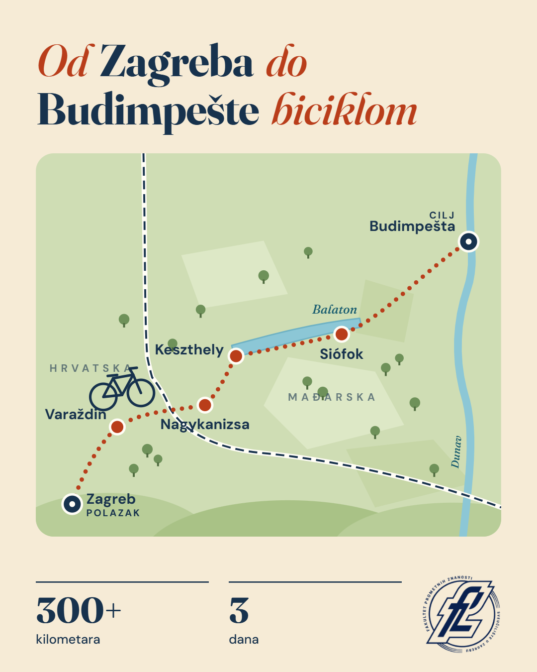 Od Zagreba do Budimpešte biciklom.png