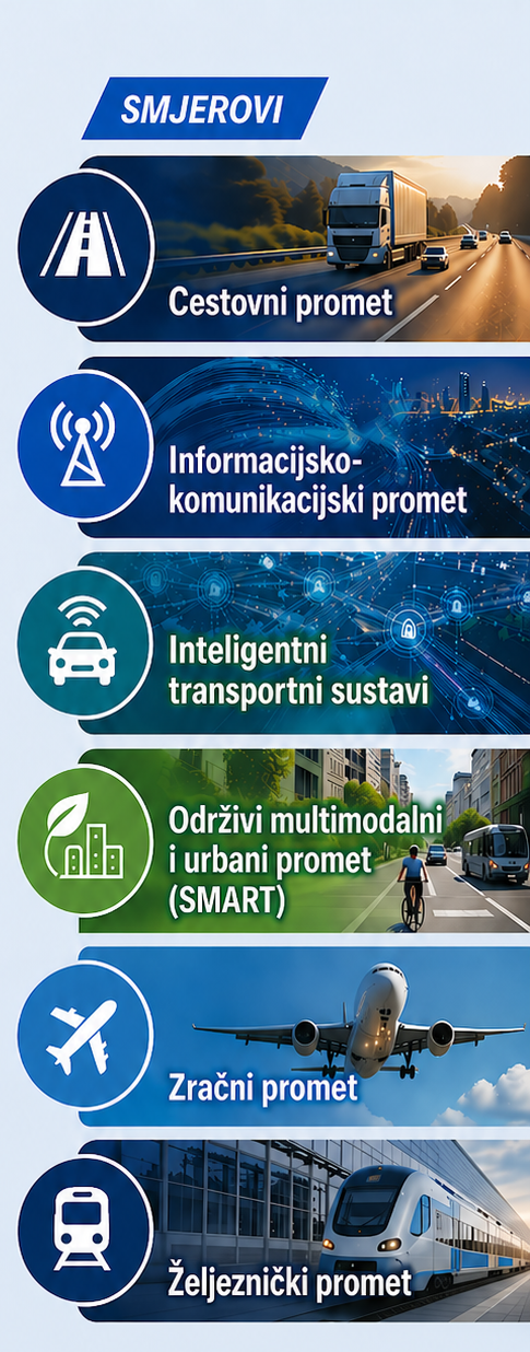 Prezentacija smjerova_2026.png
